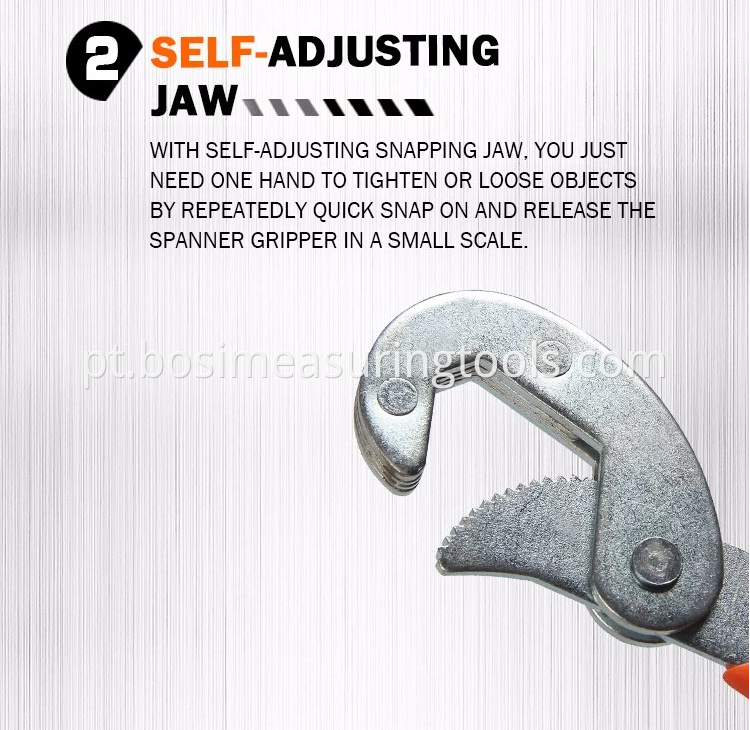 Adjustable Wrench